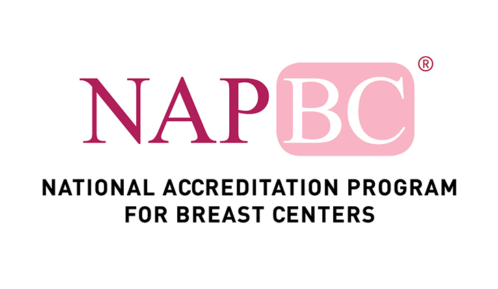 NAPBC: National Accreditation Program for Breast Centers